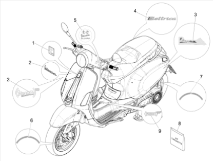 Εικόνα της ΑΥΤ/ΤΟ VESPA Elettrica ΓΚΡΙ 719/C-2H003812000AD