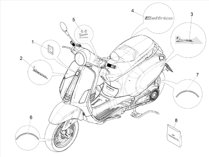 Εικόνα της ΑΥΤ/ΤΟ VESPA Elettrica ΓΚΡΙ 719/C-2H003812000AD