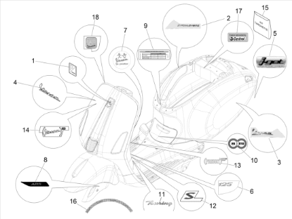 Εικόνα της ΑΥΤ/ΤΑ ΣΕΤ VESPA PRIM Picnic-2H004109