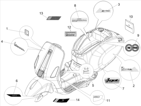 Εικόνα της ΣΗΜΑ VESPA 946-1B000433