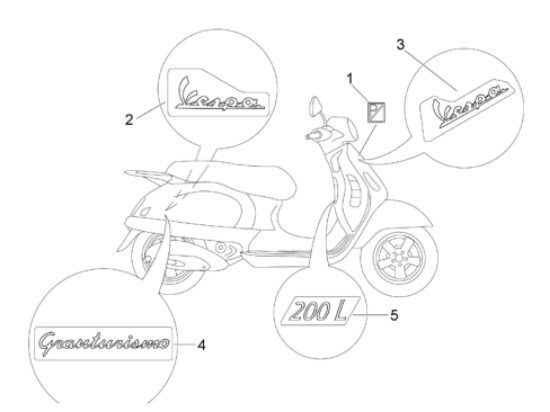 Εικόνα της ΣΗΜΑ ΠΛΕΥΡΟΥ VESPA GT GRANTURISMO-620682