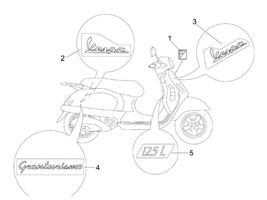 Εικόνα της ΣΗΜΑ ΠΛΕΥΡΟΥ VESPA GT GRANTURISMO-620682