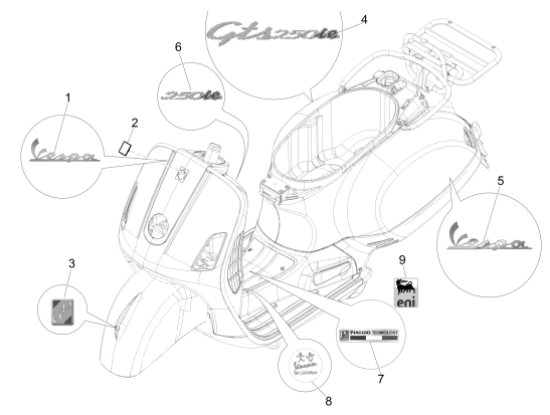 Εικόνα της ΣΗΜΑ GTS 250 I.E-656235