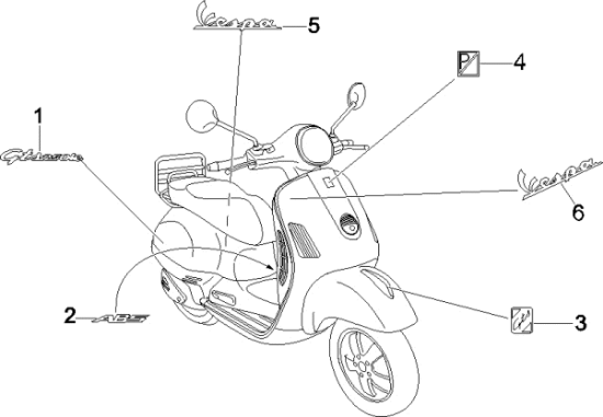 Εικόνα της ΣΗΜΑ GTS 250 I.E-656235