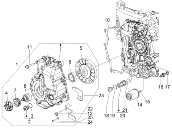 Εικόνα της ΦΙΛΤΡΟ ΛΑΔΙΟΥ SCOOTER 4T 125<>300 CC-1A022356