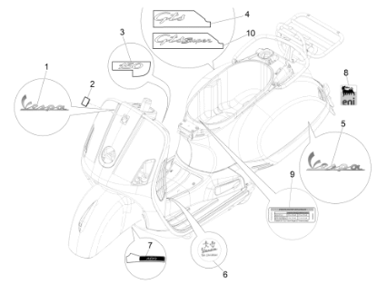 Εικόνα της ΑΥΤ/ΤΟ ABS VESPA GTS 125-150-2H001667