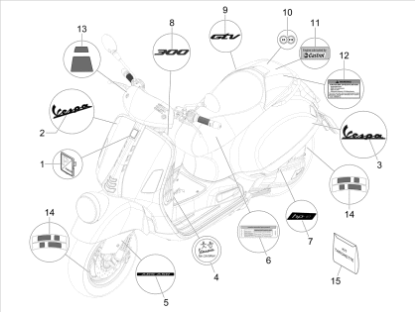 Εικόνα της ΑΥΤ/ΤΑ ΣΕΤ VESPA GTV MY23 E5-2H006099000A1