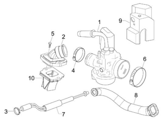 Εικόνα της ΚΑΡΜΠΙΡΑΤΕΡ VESPA LX 50 2T DELL 17,5 RD-875416