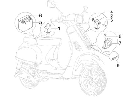 Εικόνα της ΚΛΑΚΣΟΝ Χ7-Χ8-Χ EVO-GT 200 12V - CC-58092R