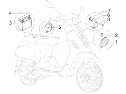 Εικόνα της ΚΛΑΚΣΟΝ Χ7-Χ8-Χ EVO-GT 200 12V - CC-58092R