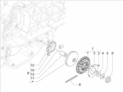 Εικόνα της ΡΟΔΕΛΛΑ ΒΑΡΙΑΤ SCOOTER 125-150-876403