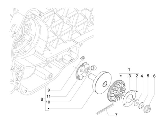 Εικόνα της ΡΟΔΕΛΛΑ ΒΑΡΙΑΤ SCOOTER 125-150-876403