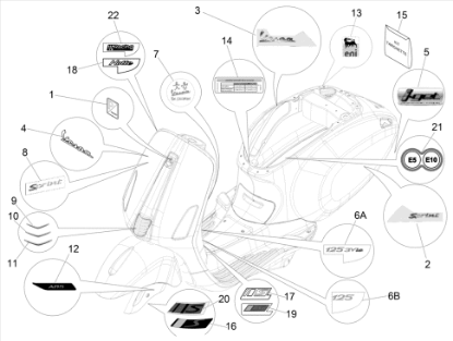 Εικόνα της ΑΥΤ/ΤΑ ΣΕΤ VESPA SPRINT NEW SPORT ΕΚΔΟΣΗ-2H003256