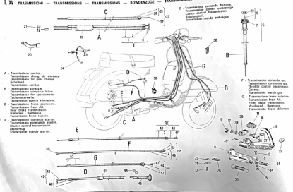 Εικόνα της ΠΕΙΡΑΚΙ ΠΟΔΟΦΡΕΝΟΥ Ρ200Ε-0088186