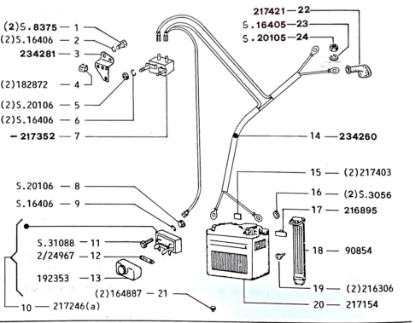 Εικόνα της ΒΙΔΑ Μ6Χ14-1A003108