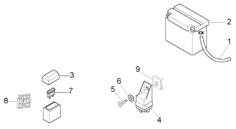 Picture of Ηλεκτρικές διατάξεις III