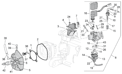 Εικόνα της ΑΣΦΑΛΕΙΑ ΗΛΕΚΤΡ ΤΣΟΚ ΚΑΡΜ 50cc DELL #RTO-288863