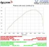 Εικόνα της HP CORSE SP-2 ΜΑΥΡΟ YAMAHA TENERE 700