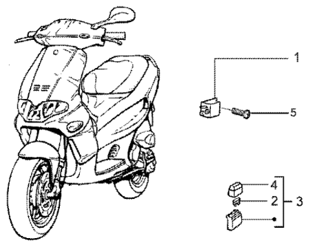 Εικόνα για την κατηγορία Ηλεκτρικές διατάξεις III