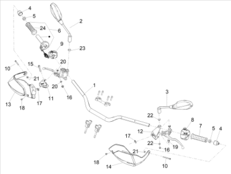 Εικόνα για την κατηγορία Τιμόνι - Χειριστήρια