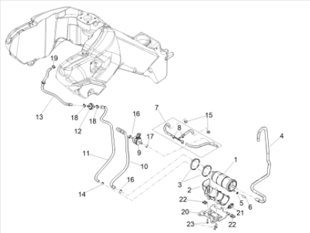 Εικόνα για την κατηγορία Κύκλωμα ανάκτησης αναθυμιάσεων βενζίνης