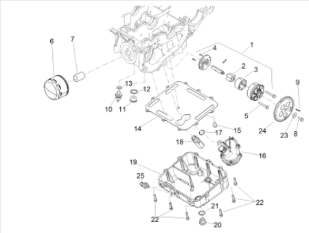 Εικόνα για την κατηγορία Λίπανση