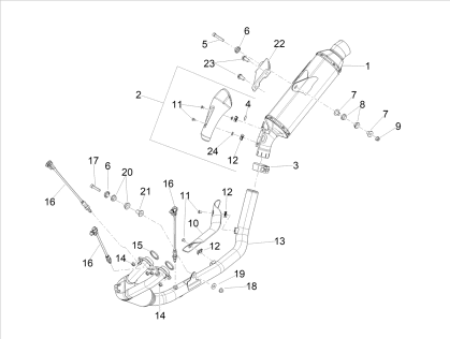 Εικόνα για την κατηγορία Εξάτμιση