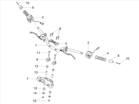 Εικόνα για την κατηγορία Τιμόνι - Χειριστήρια