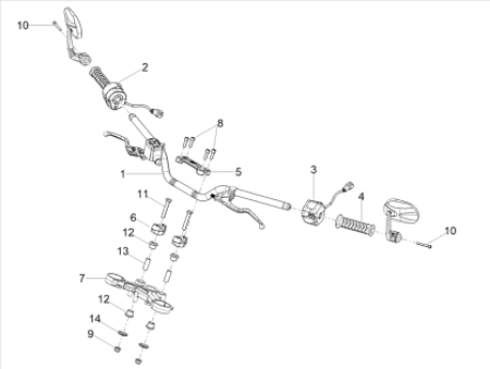 Εικόνα για την κατηγορία Τιμόνι - Χειριστήρια