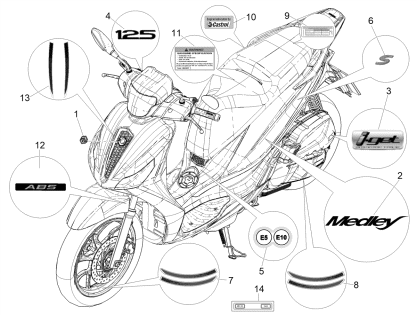 Picture of Πινακίδες και σήματα