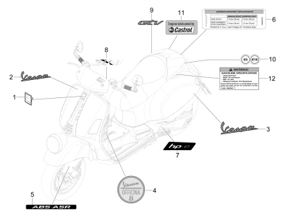 Picture of Πινακίδες και σήματα
