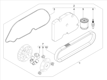 Εικόνα για την κατηγορία Complete wear and maintenance kit