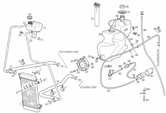 Εικόνα της ΦΛΟΤΕΡ ΤΕΠ.ΒΕΝΖ Χ8-Χ9 125-200-250 EVO-CM086807