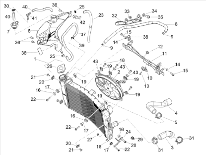 Εικόνα της ΒΕΝΤΥΛΑΤΕΡ RS 660-STELVIO E5-2B014582