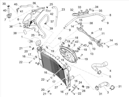 Εικόνα της ΒΕΝΤΥΛΑΤΕΡ RS 660-STELVIO E5-2B014582