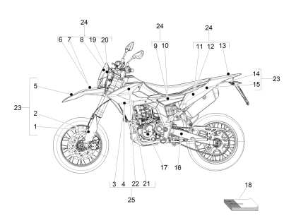 Picture of Αυτοκόλλητο