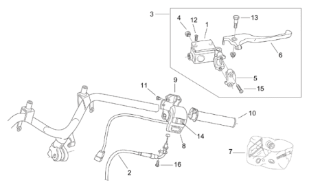 Εικόνα για την κατηγορία Χειριστήρια ΔΞ