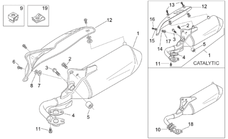 Εικόνα για την κατηγορία Εξάτμιση
