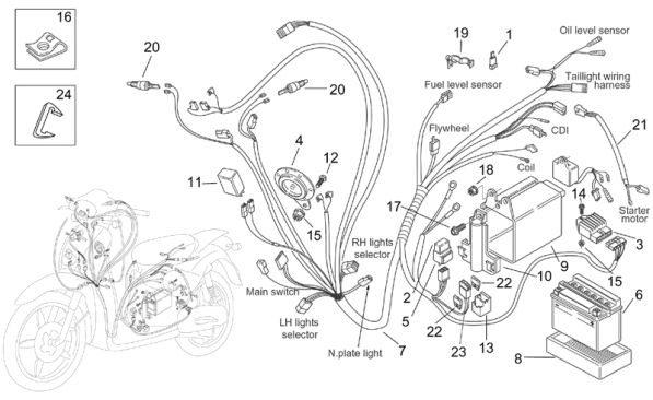 Picture of Ηλεκτρική εγκατάσταση