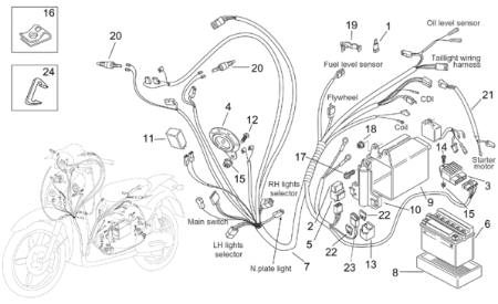 Εικόνα για την κατηγορία Ηλεκτρική εγκατάσταση
