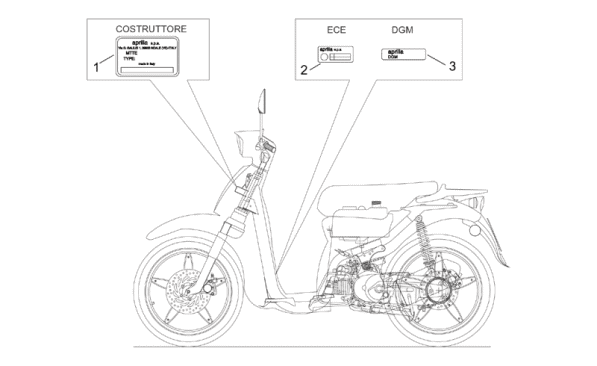 Picture of Πινακίδες