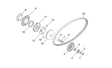 Εικόνα για την κατηγορία Βαριατόρ