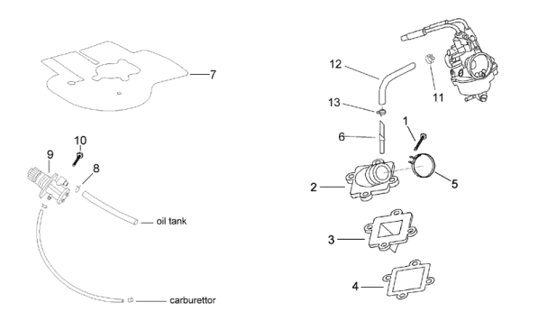 Picture of Τροφοδοσία - Αντλία λαδιού