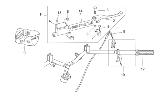 Picture of Χειριστήρια ΔΞ