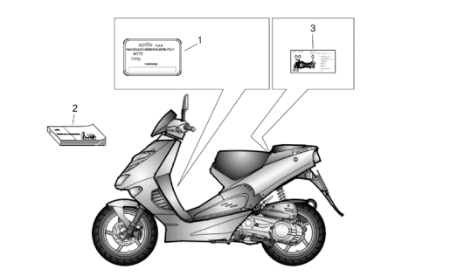Εικόνα για την κατηγορία Πινακίδες και βιβλιαράκι