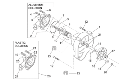 Εικόνα για την κατηγορία Αντλία νερού
