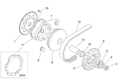 Εικόνα για την κατηγορία Βαριατόρ