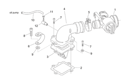 Εικόνα για την κατηγορία Σώμα πεταλούδας (Ditech)