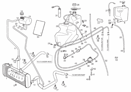 Εικόνα για την κατηγορία ΡΕΖΕΡΒΟΥαριστ.