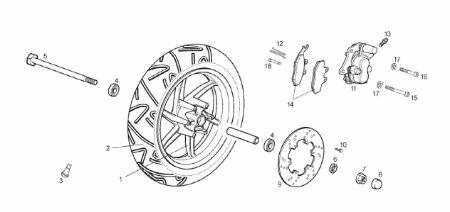 Εικόνα για την κατηγορία Μπροστινός τροχός